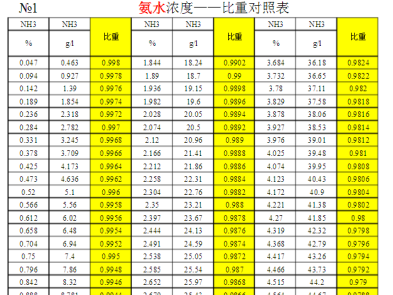 1501034678468745.png MI`MLY3QQ[6N}E$_PII0RJK.png